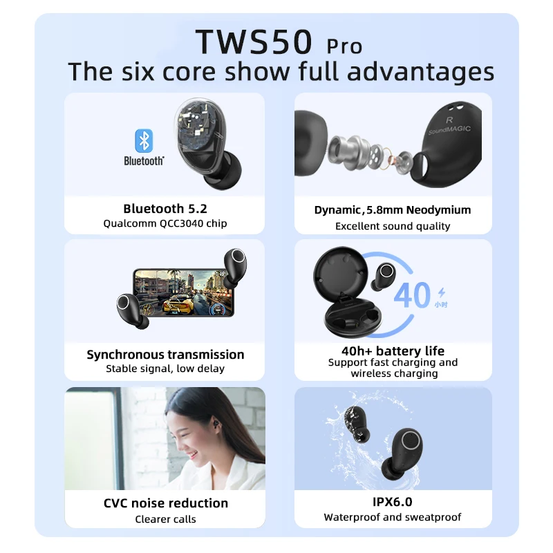 SoundMAGIC TWS50 Pro True Wireless Earbuds Bluetooth Earphones in Ear HiFi Stereo Headphones Waterproof Touch Control Headset