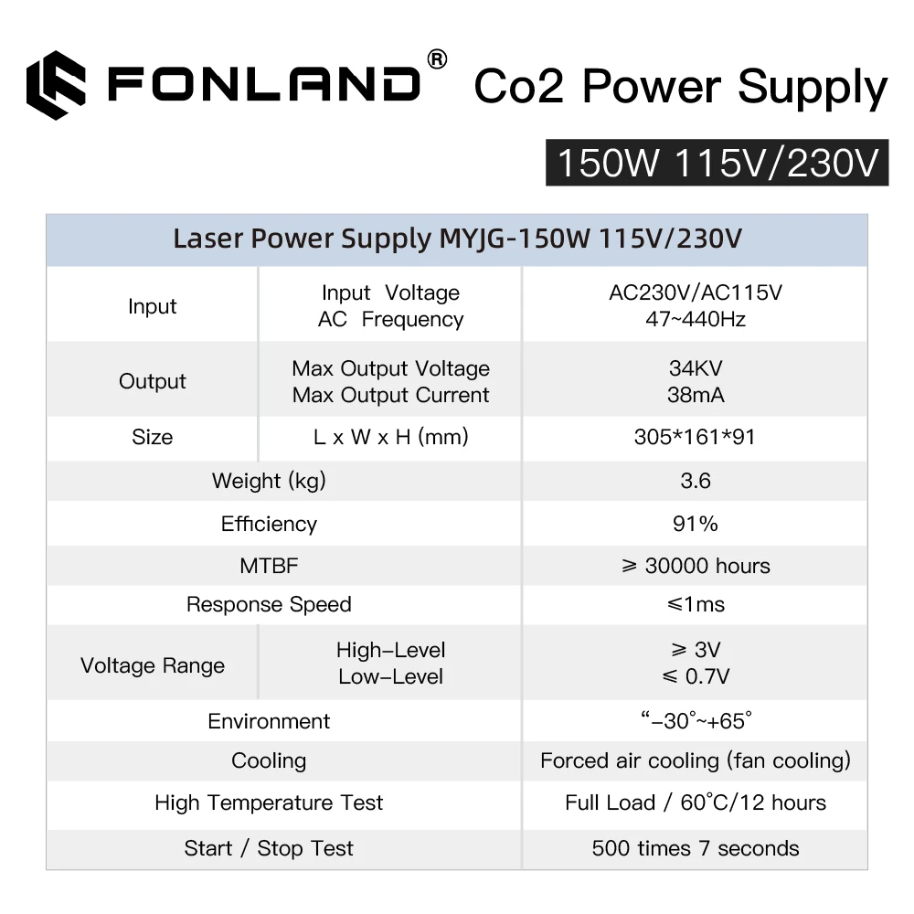 Catu daya Laser CO2 150W FONLAND, suplai daya Laser untuk Reci YongLi EFR 150W atau 180W, MYJG-150W mesin tabung pengukir Laser CO2