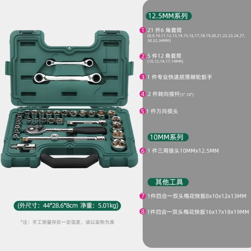 Comprehensive toolbox for automobile and locomotive maintenance