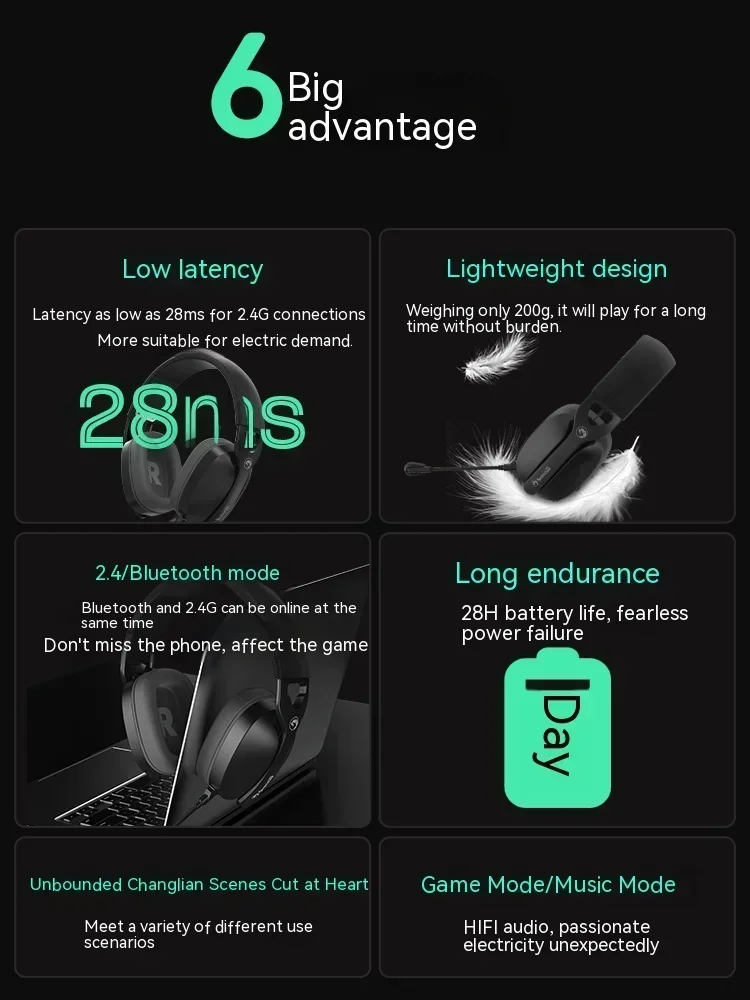 Monka Marvo Gt30 Wireless Headphone Three Mode E-Sports Headset Lightweight Headphones Earphone Ergonomic Pc Gamer Accessories