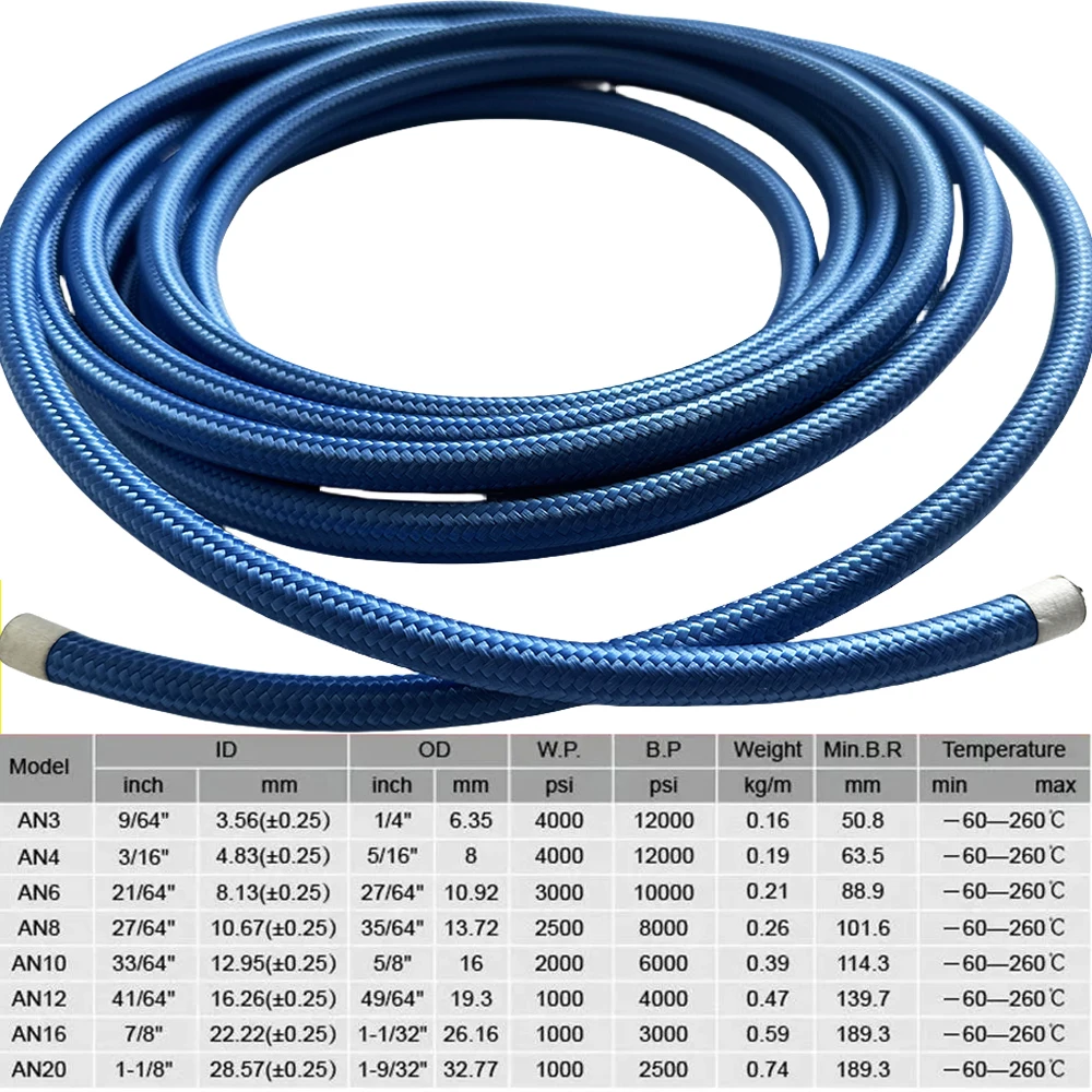1M-10M AN4-AN20 Przewód paliwowy Wąż PTFE Chłodnica gazowa Rurociąg Rura Nylon 304 Pleciony stal nierdzewna Odporny na wysokie temperatury Niebieski — zdjęcie 5