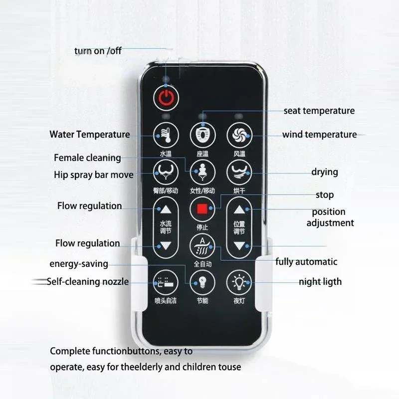 Thumbnail 2 - #61 Latest Toilet Seats Offers