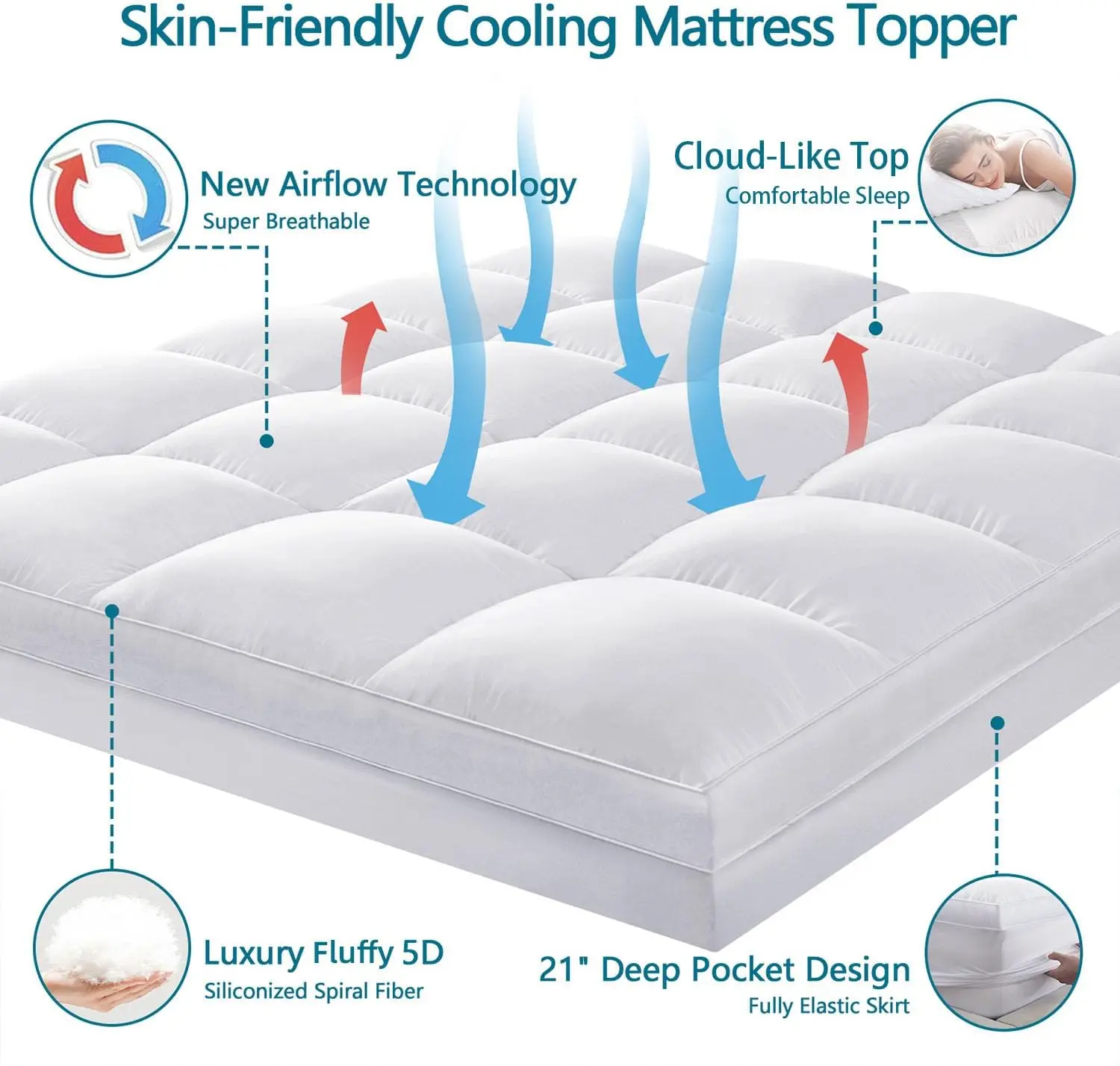 CHOKIT Luxury Soft 5D Spiral Fiber Queen Mattress Topper, Extra Thick Mattress Pad Cover for Back Pain Relief,Cooling Breathable