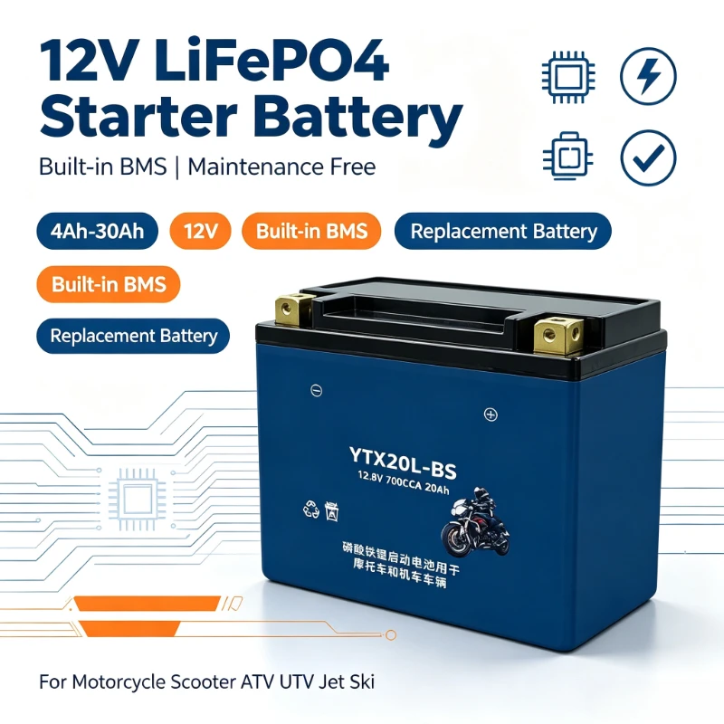 Built-in BMS 12V LiFePO4 Starter Battery 4Ah-30Ah Maintenance Free for Motorcycle Scooter ATV UTV Jet Ski