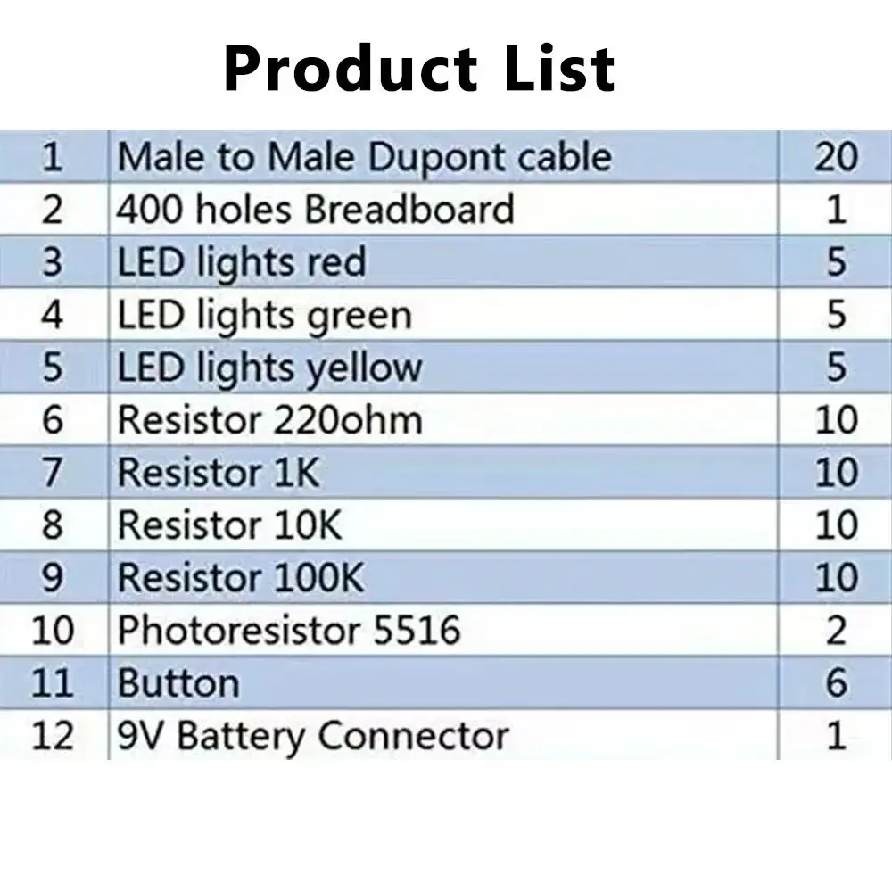 Kit de Inicio para UNO R3, Mini Placa de Pruebas, LED, Cable de Conexión, Botón para Arduino, Kit de Bricolaje, Educación Escolar, Laboratorio