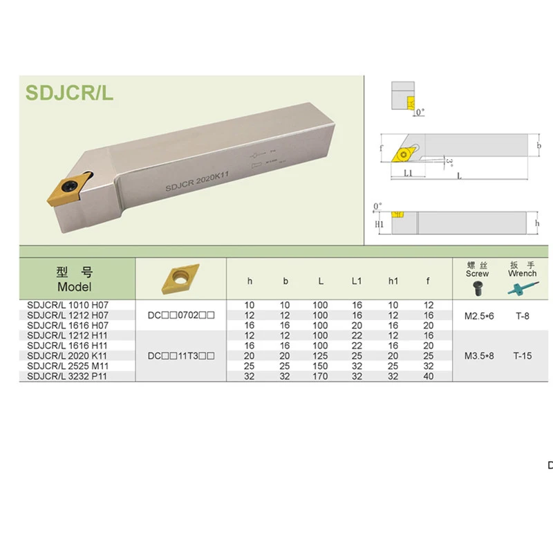 LIHAOPING White Nickel Coating SDJCR1010H07 SDJCR1616H07 SDJCR1616H11 SDJCR2020K11 SDJCR2525M11 External Turning Tools SDJCR CNC