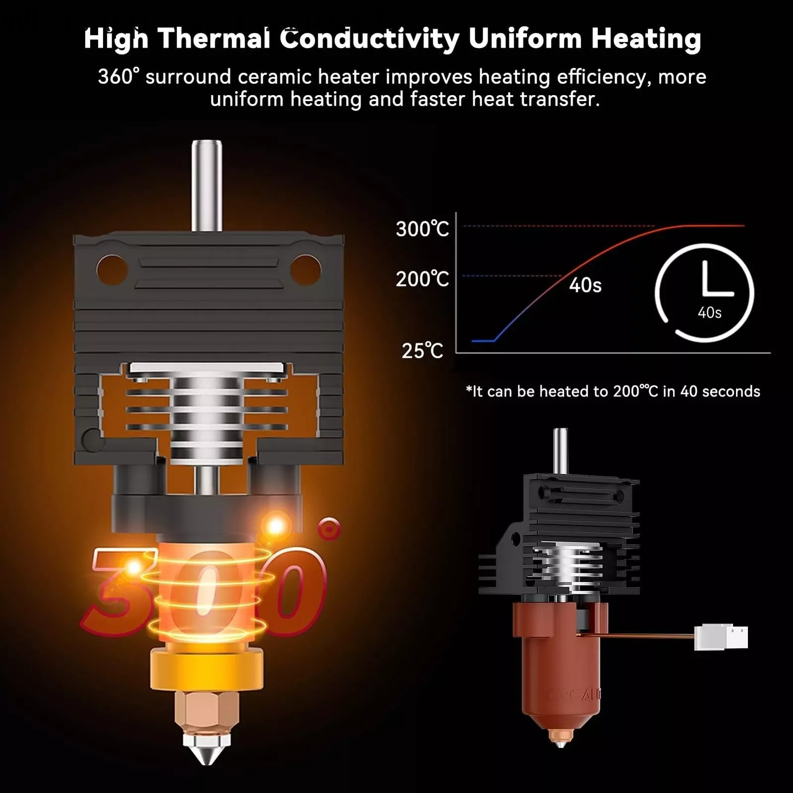 Creality K1 Ceramic Hotend Kit - Unicorn Quick Swap Nozzle