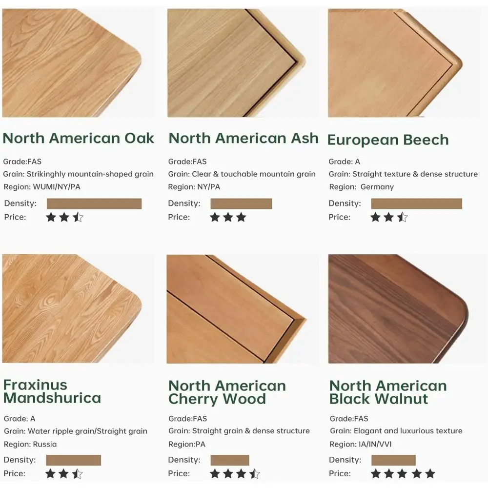 كراسي طعام منجدة من الخشب الصلب، بلوط حديث من القرن مع مسند ظهر منحني، تصميم على شكل جناح للمطبخ أو غرفة الطعام (2- #6