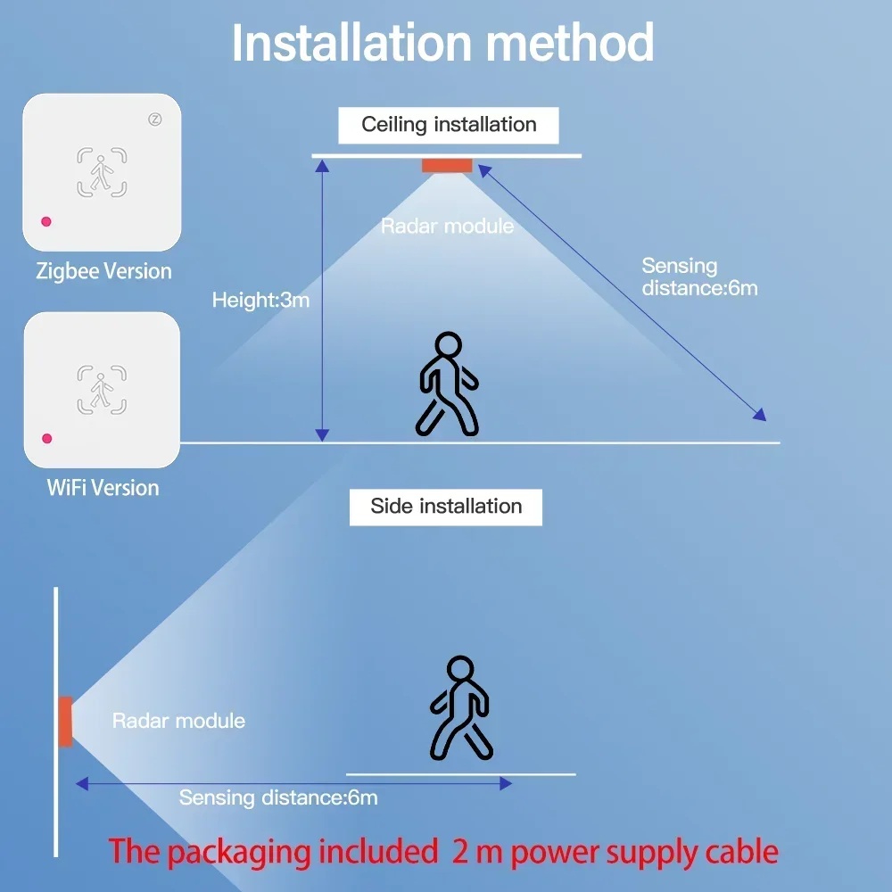 Tuya Zigbee WiFi sensore di presenza umana rilevatore Radar MmWave con sensore di luminanza per Smart Home Smart Life sostituire il sensore PIR