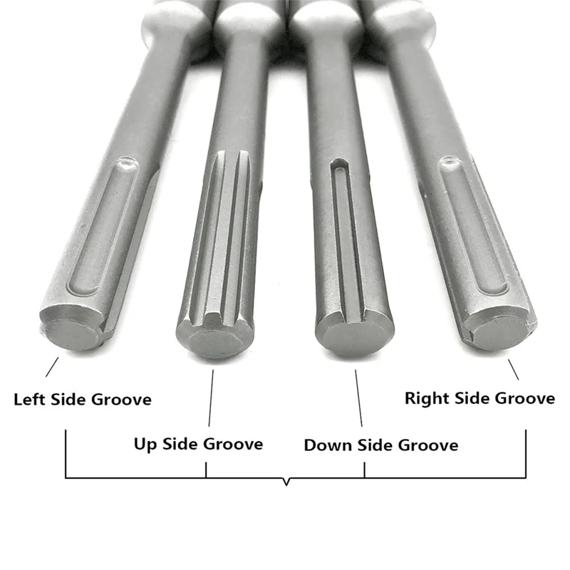 SDS-Max 18Mm Diameter Shank Ground Rod Driver For 5/8 Inch And 3/4 Inch Ground Rods, Work With SDS Max Rotary Hammers