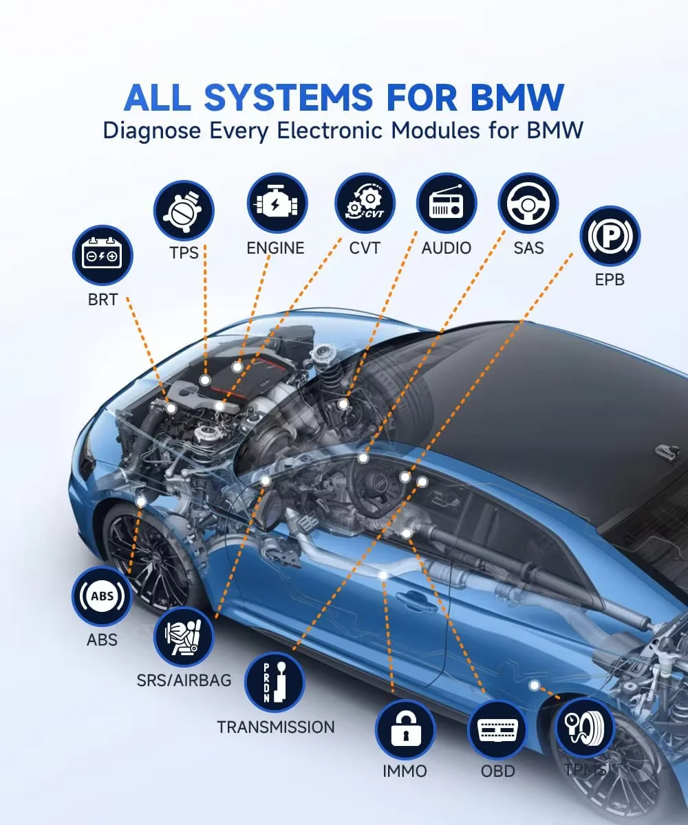 FOXWELL NT510 Elite Obd2 الماسح الضوئي للسيارات جميع الأنظمة التحكم ثنائي الاتجاه ECU الترميز IMMO A/F 30 + إعادة تعيين أدوات تشخيص السيارات