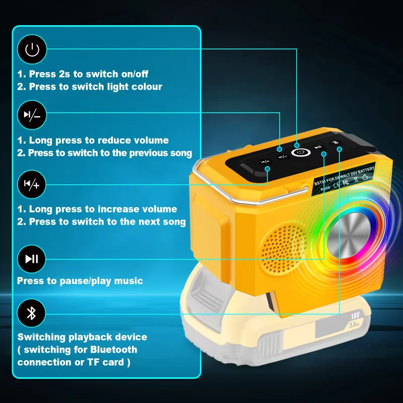 Bluetooth Speaker Radio For Makita/Dewalt/Milwaukee/Bosch 18-20V Li-ion Battery Player Loudspeaker With USB Type-C output Port