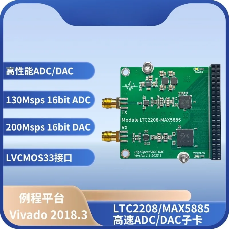 High Speed Adc Modu…