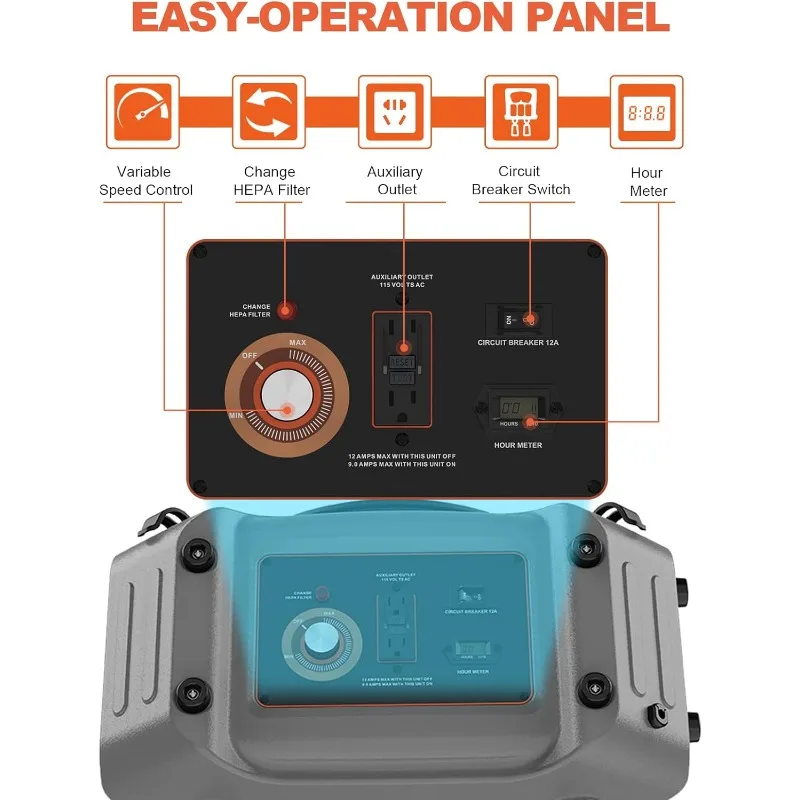 HEPA Air Scrubber Carvão Ativado para Partículas, Abestorm Industrial e Comercial, MERV-10