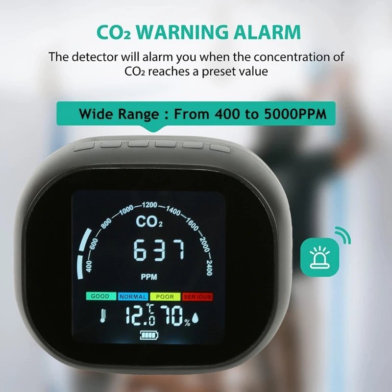 Rilevatori della qualità interna Strumento misurazione della CO2 Analizzatore della qualità Rilevatore