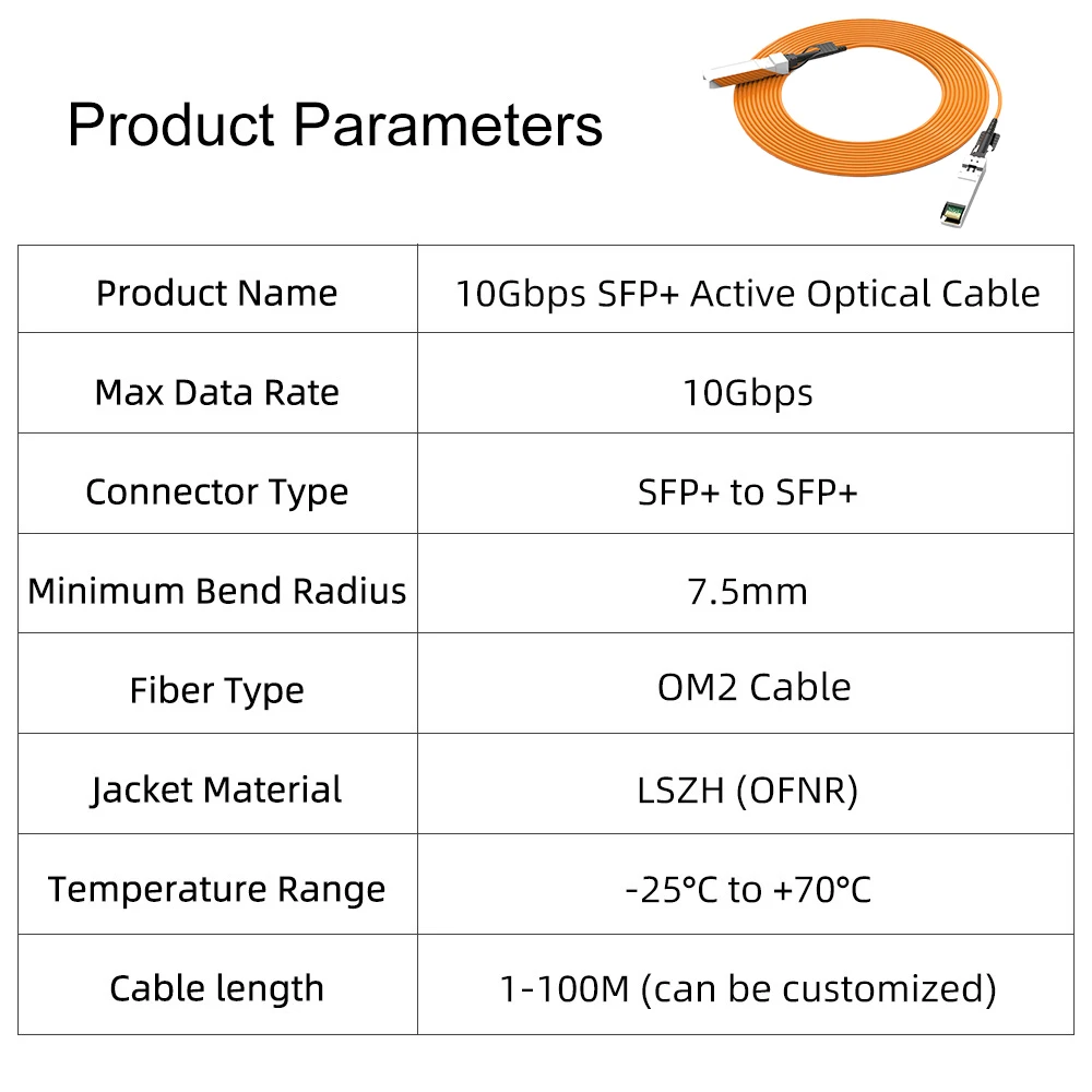 AOC Fiber Cable 10G SFP+ to SFP+ Active Optical SFP Cable OM2 3M/5M/7M/10M/20M LSZH for Cisco,MikroTik,Ubiquiti Etc Fiber Switch image 2