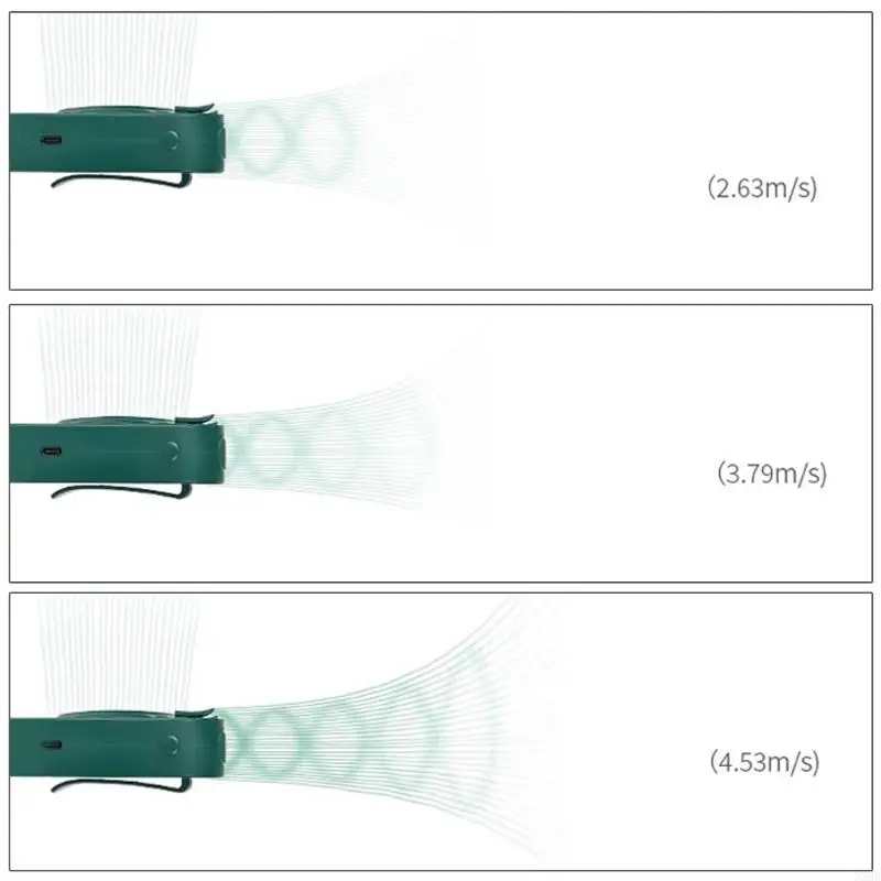 LED Desply Fan Travel Travel Portable USB Fan ، تبريد معلق للعمل الرياضي الصيفي في الهواء الطلق تسلق تسلق