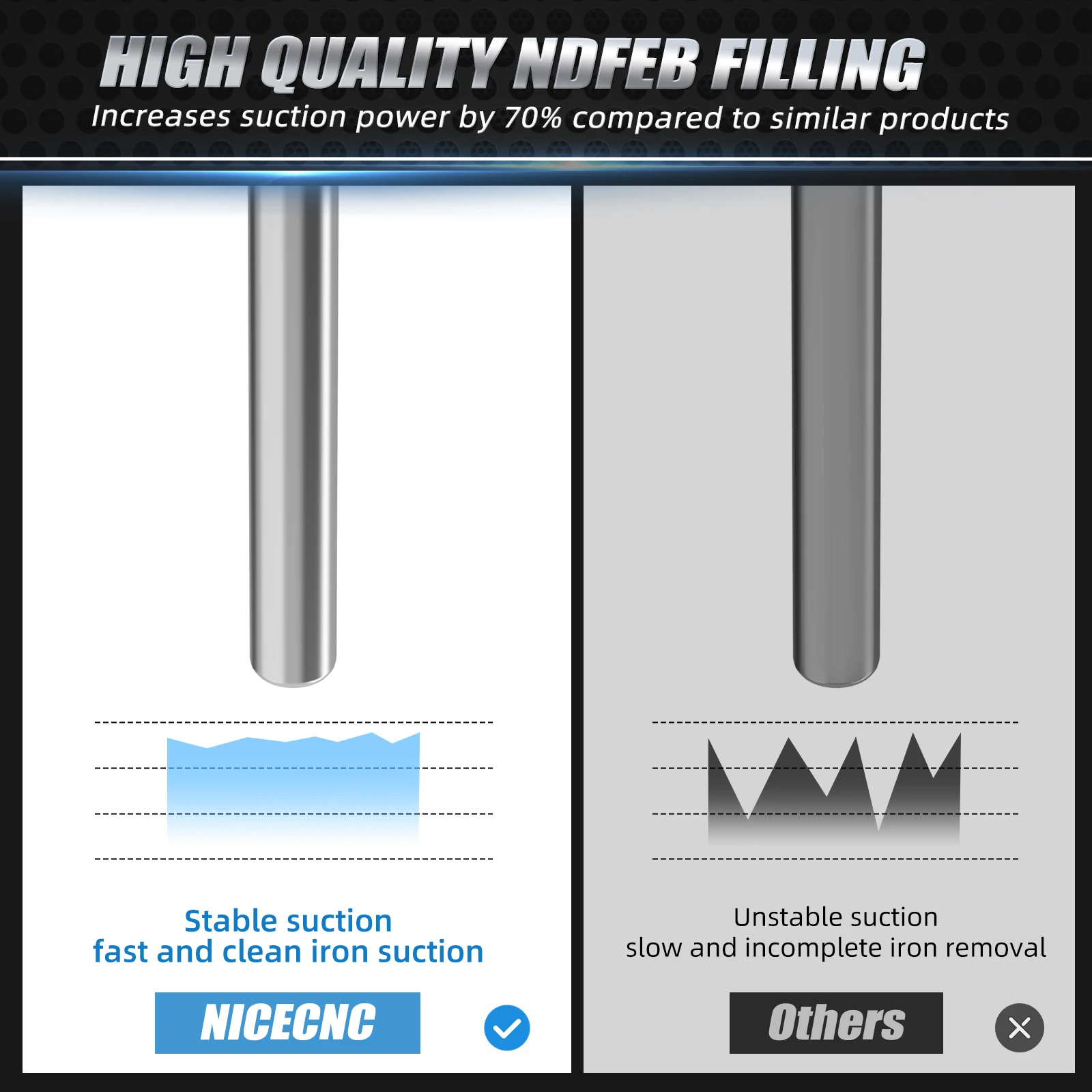 Per KTM 690 Enduro R SMC R 2008-2023 Tappo di scarico olio magnetico Husqvarna 701 Enduro Supermoto VITPILEN SVARTPILEN GasGas 700 SM ES