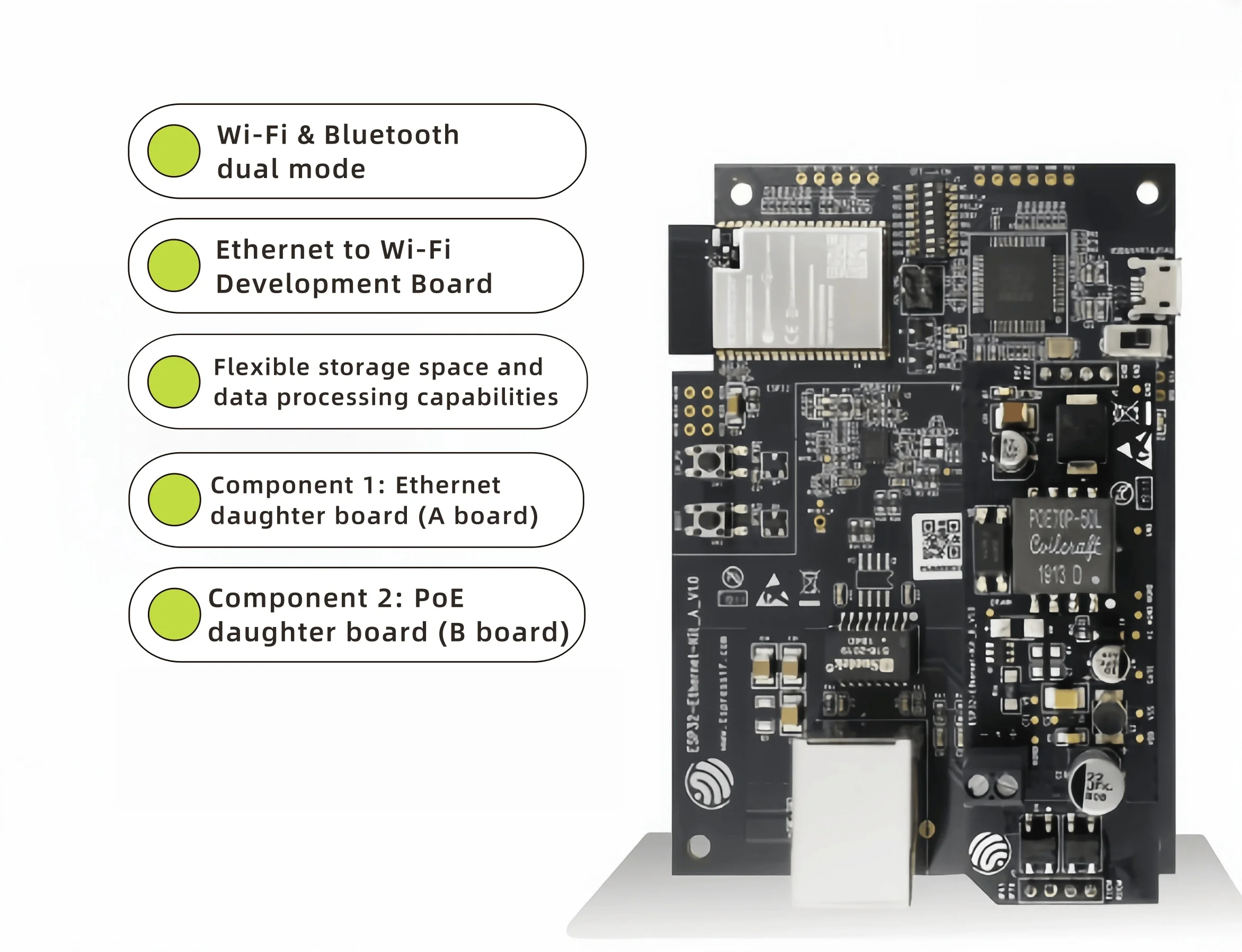 

ESP32-Ethernet-Kit Плата разработки Ethernet к Wi-Fi