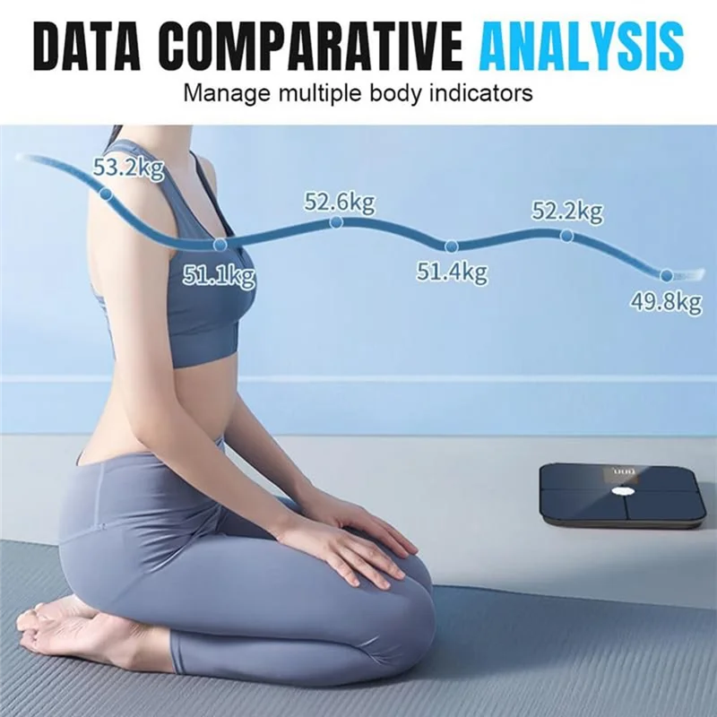 

A15F-Smart ITO Heart Rate Scale Large Display Digital Smart Scale For Full Body Weight Fat Tracking For Bathroom Women Men
