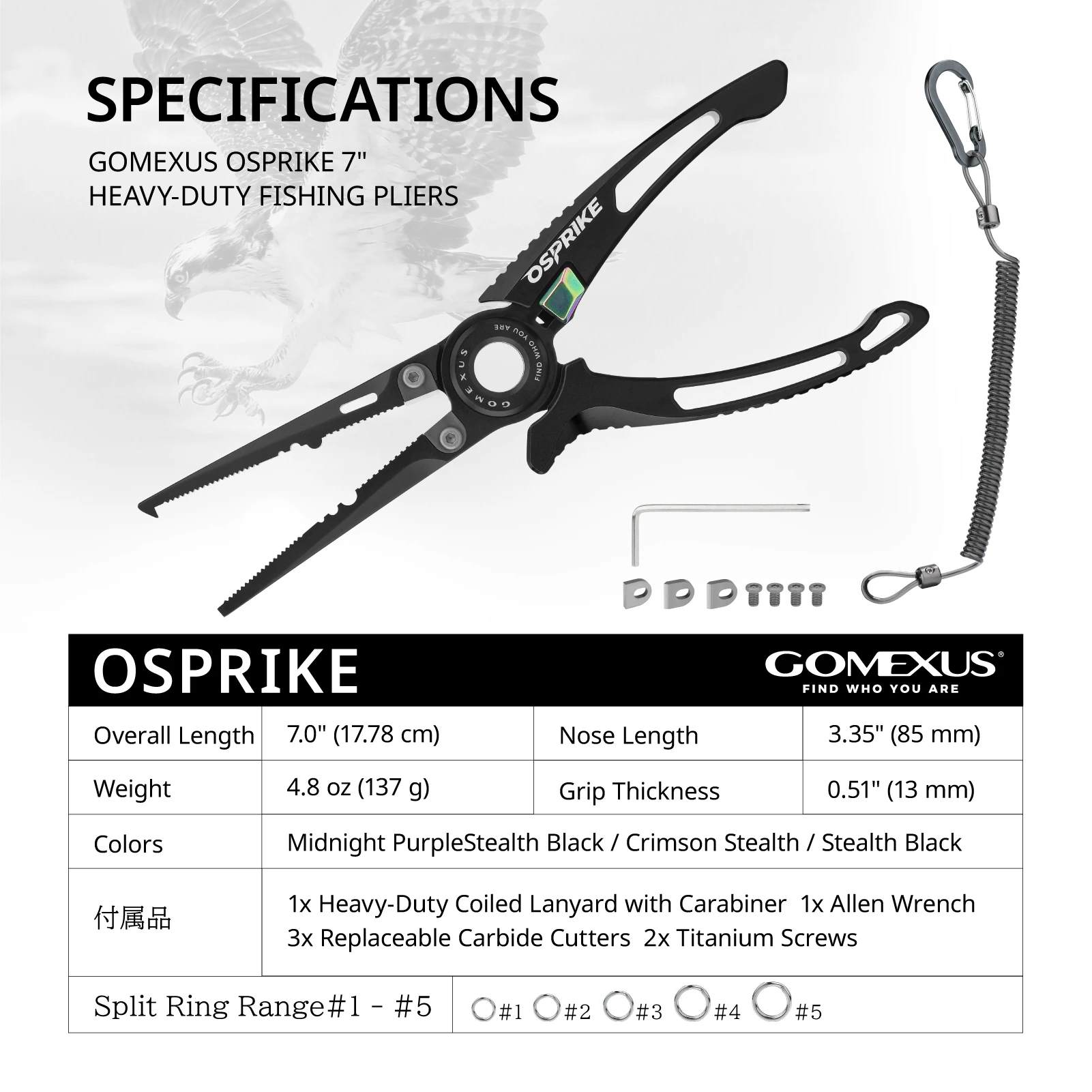 GomexusFishing Angelzange Leinenschneider Aluminiumzange Kompatibler Hakenentferner Angelstahlklingen Schneiden von geflochtenen PE- und Fluoroschnüren – Detail 8