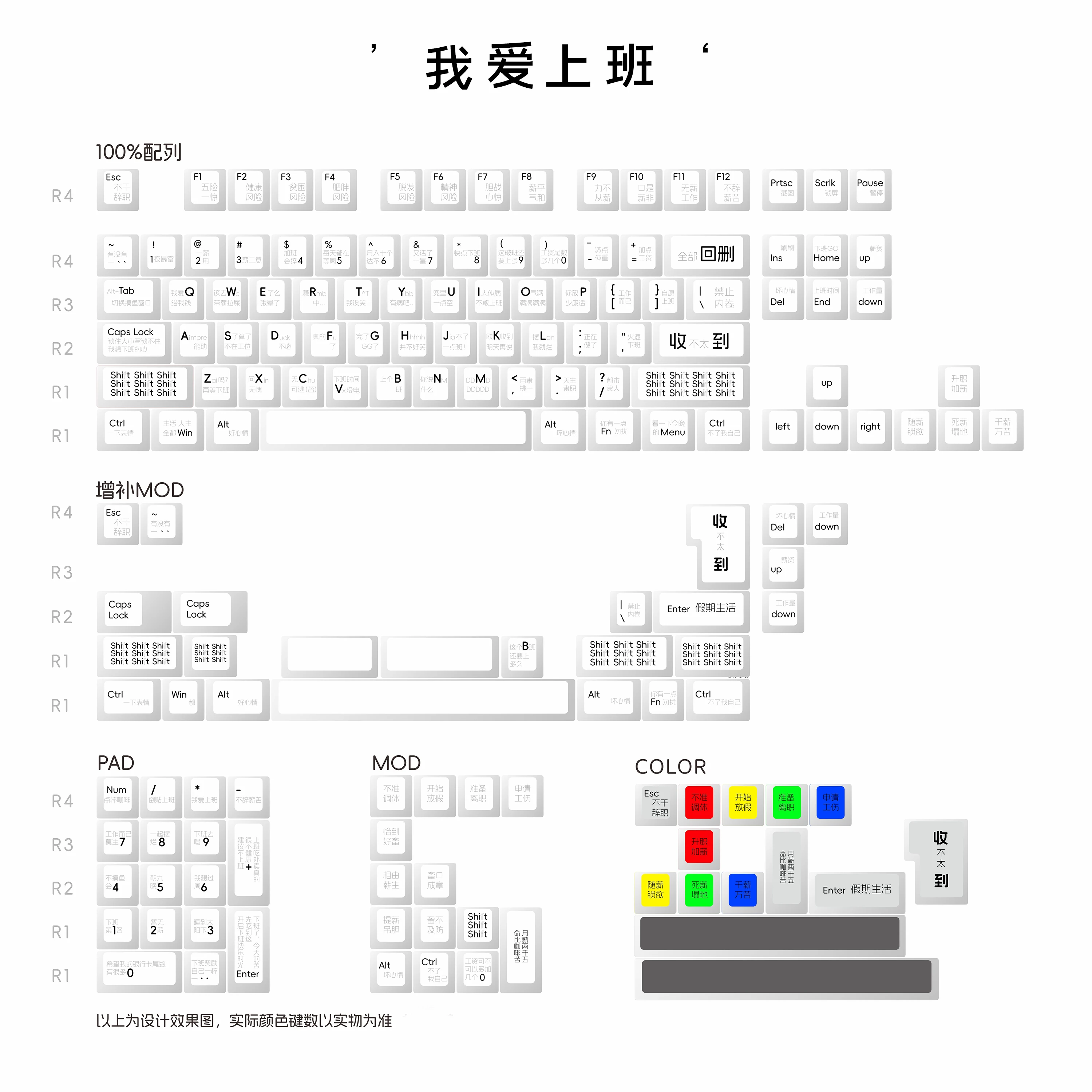 

Work Themed Keycaps, Personalized PBT Thermal Sublimation Cherry Profile Custom Keycaps Minimalist Mechanical Keyboard Keycaps