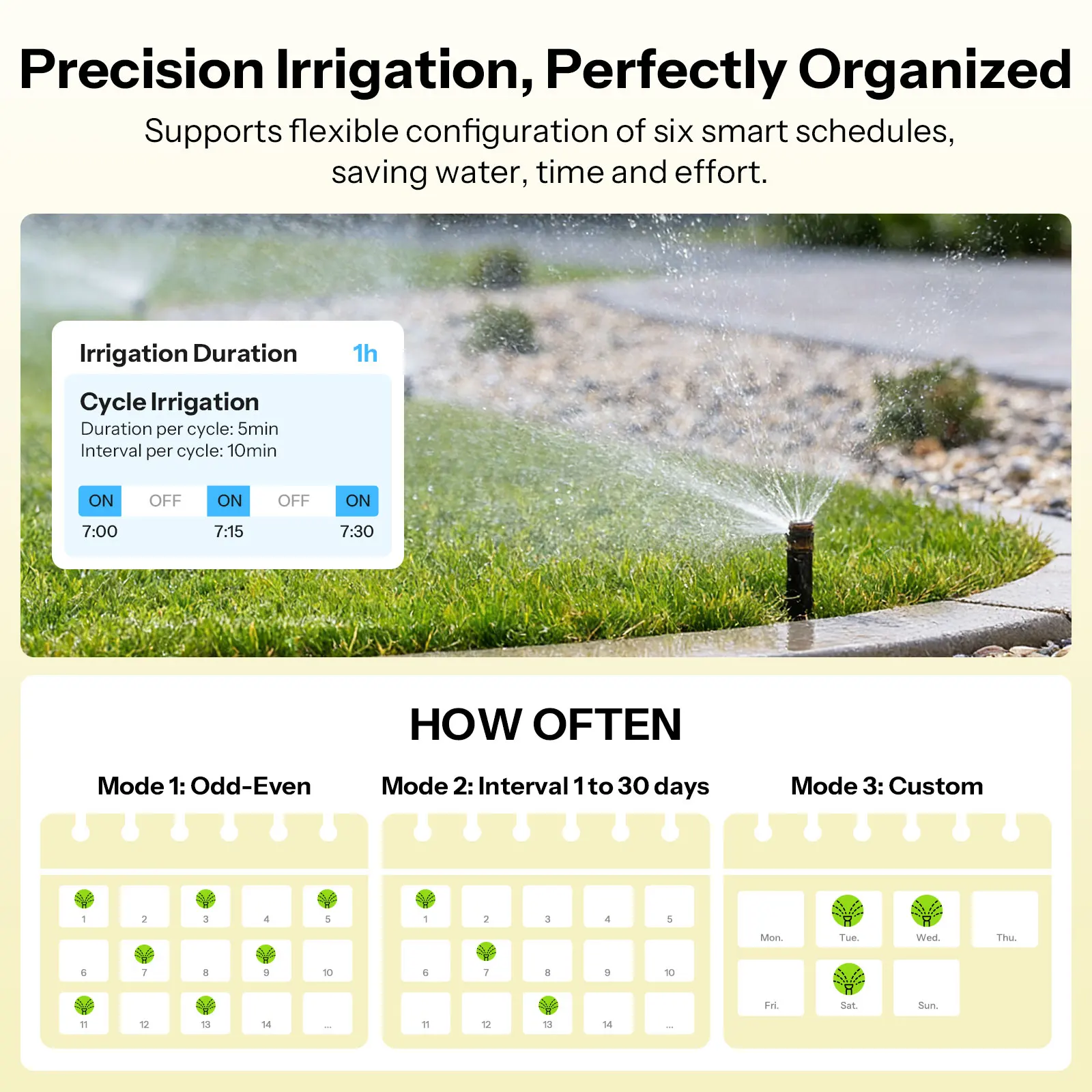 SONOFF SWV-ZNE Hydro Series Hydro ONE Lite Zigbee Smart Water Valve Without Flow Meter Brass Water Inlet Works with Apple Home - view 3