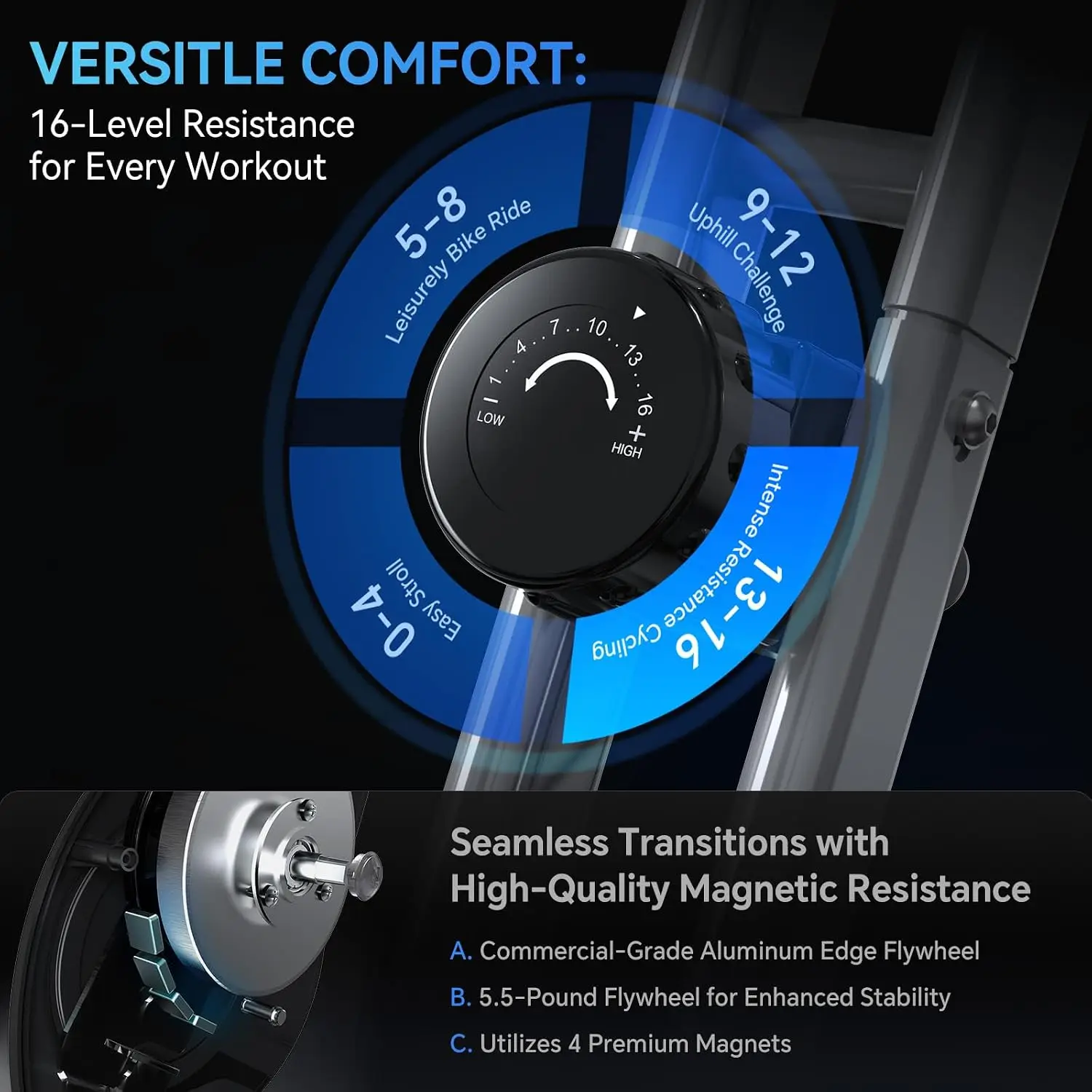 Foldable Exercise Bike Small Apartments, Magnetic Cycling Bike 16-Level Resistance 260LBS 5.5LBS Flywheel, Customized