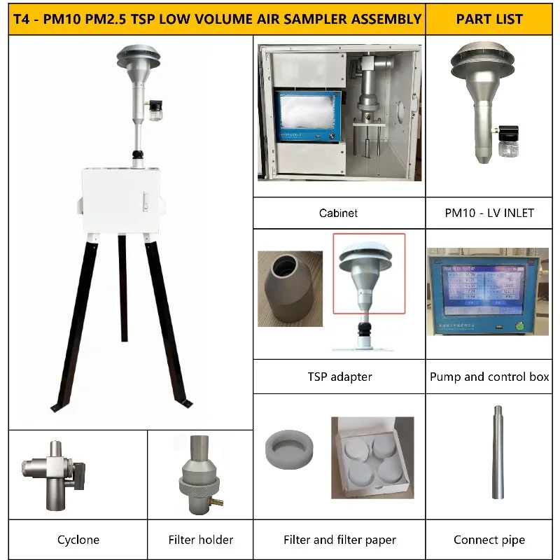EPA 16.7lpm Small Capacity Air Sampler PM10 PM2.5 SCC Cyclone TSP 3 in 1 Ambient Air Quality Monitoring Gas Analyzer Instrument