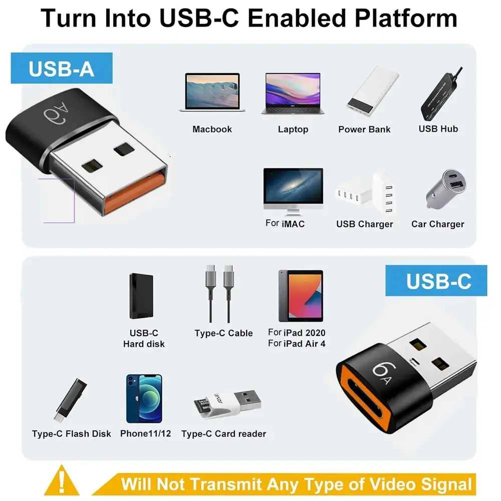 USB to USB C 3.1 Adapter Mini Hi-Speed USB Type C Female to USB Type A Male Fast Charging Data Sync OTG Adapter Converter