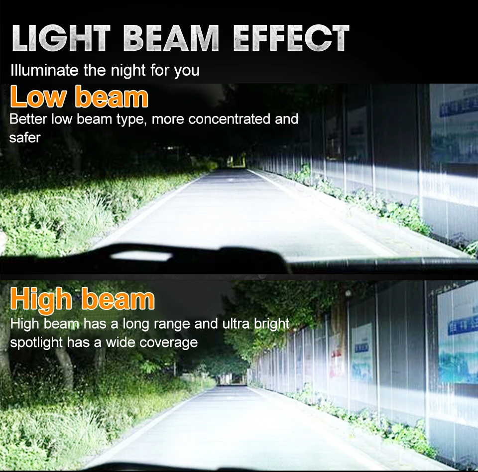 D1S D3S Led Headlight Bulbs HID D2S D2R D4S D4R Canbus Auto LED Lights For Car Lights 6000K Plug&Play D Series 12V 24V 1600000LM