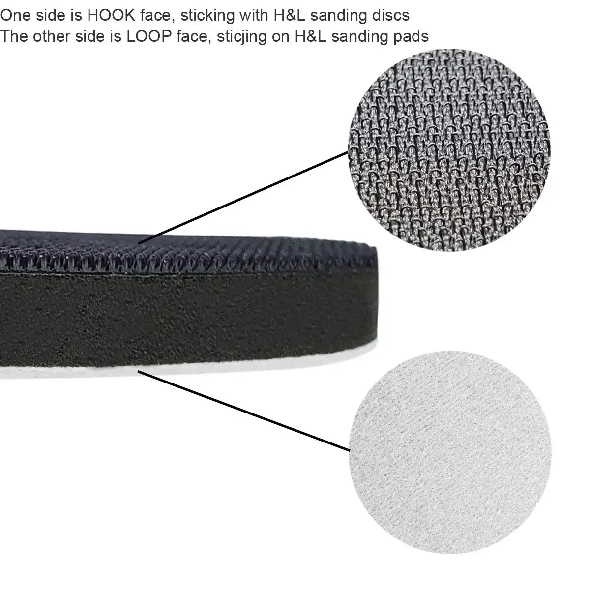 Foam Soft Interface Pad Hook and Loop Sponge Cushion Buffer Pad Protection 5''6'' For Sanding Disc Polishing Abrasive Tools