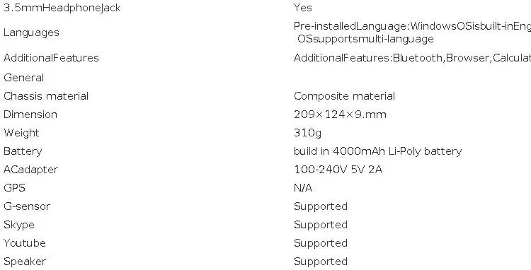8 INCH Q1 8GB RAM 128GB ROM AR2 Windows 10 Tablet 1280*800 IPS Screen Z8300 Quad Core Intel HD Graphic Dual Cameras