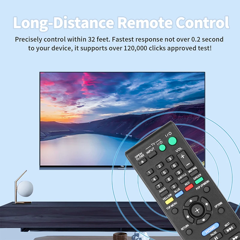 RMT-B120A Remote Control For Sony Blu ray Disc Player BDP-S190 BDP-S390 BDP-S490 BDP-S510 BDP-S590 BDP-S1100 BDP-S3100 BDP-S4100