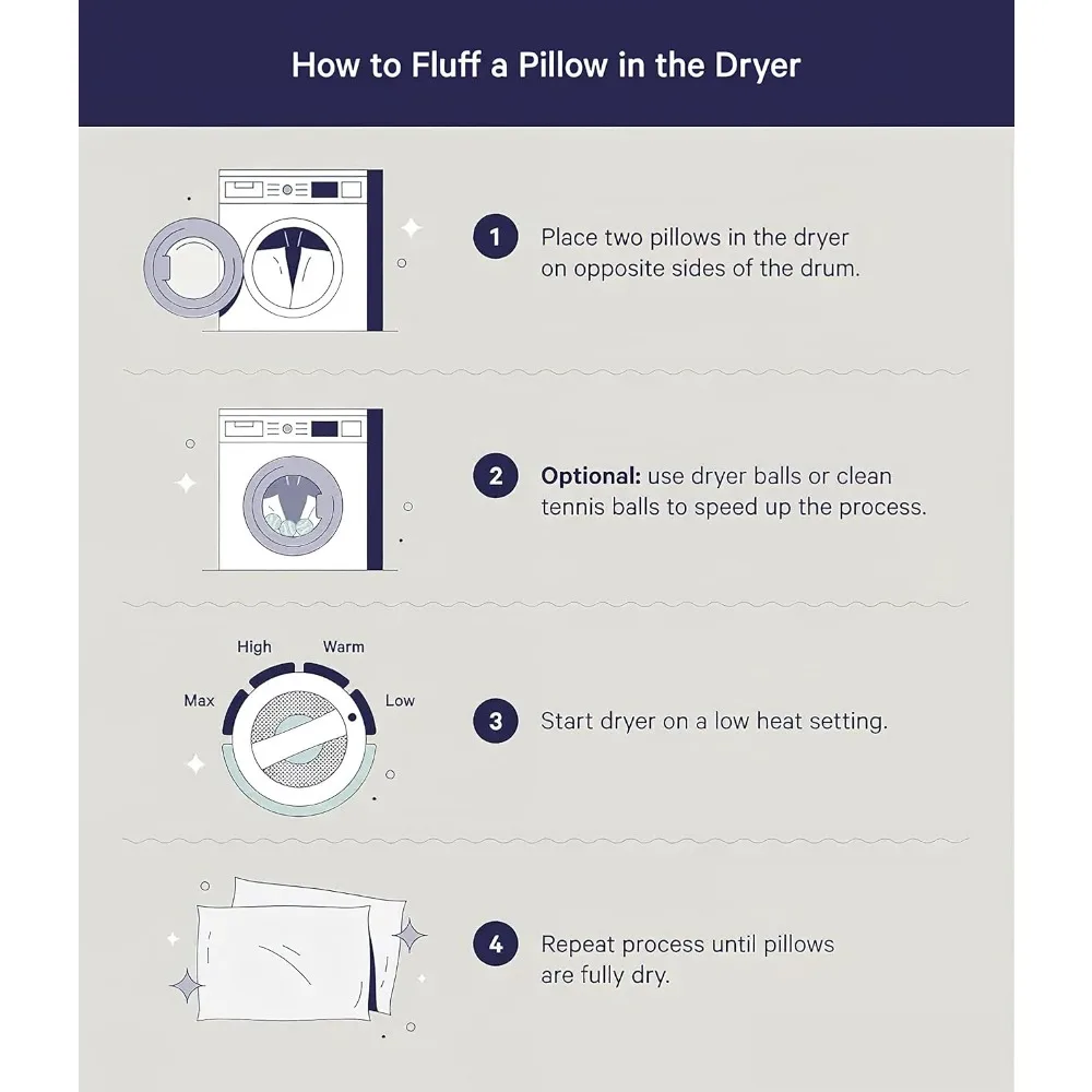 حشوات وسادة فاخرة مقاس 22 × 22 بوصة مع غطاء مزدوج الطبقات مقاوم للأسفل وغطاء فائق النعومة #2