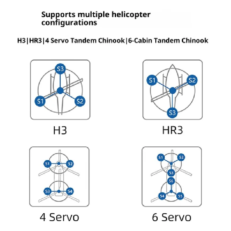 H2 التحكم في الطيران H1 ترقية الجناح مع الاستقرار الذاتي GPS المزدوج؛ واجهة مخصصة؛ مناسبة لطائرات هليكوبتر RC ثلاثية الأبعاد/مقياس