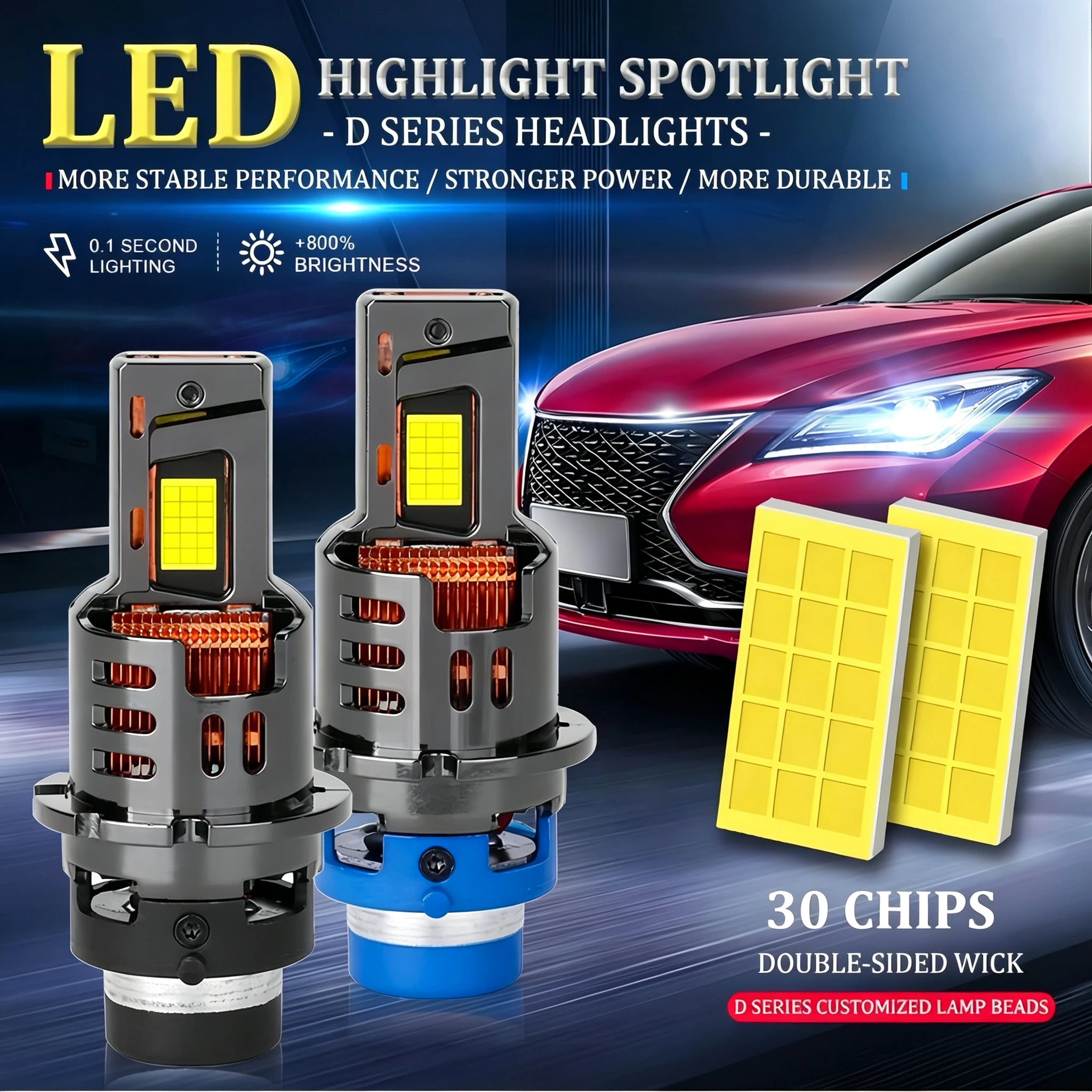 NXY LED Headlight Bulbs D2S D2R D2C D4S D4C D4R Plug and Play Super Bright HID Replacement Bulb High Power Easy Install Car Lamp