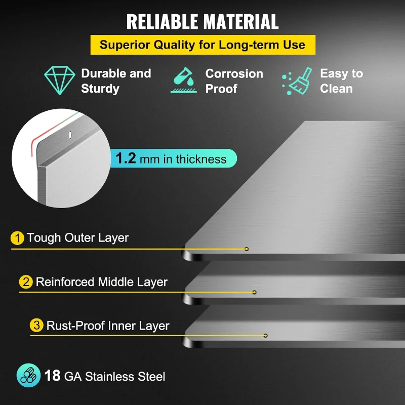 VEVOR Range Backsplash with Shelf 36 x 30.7 Inch Range Hood Wall Shield, Stainless Steel Backsplash Silver Splash Plate