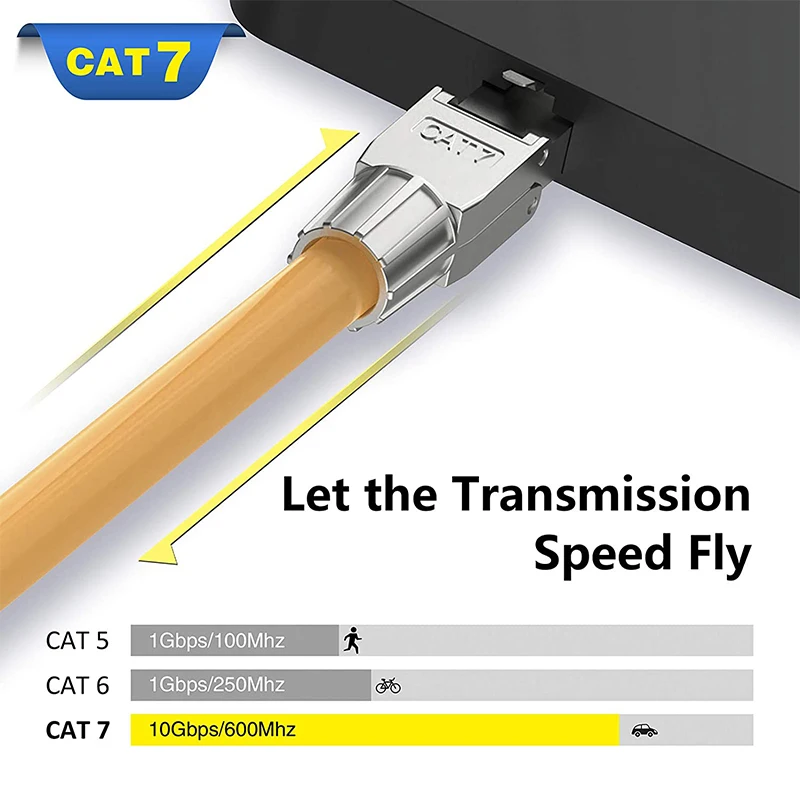 Hoolnx RJ45 Connector Toolless Free Tool CAT8 CAT7 CAT6A CAT6 Reusable Termination Plugs Shielded Ethernet Field Modular PLug