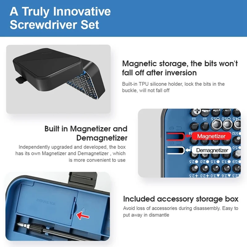 130 In 1 Screwdriver Set With 120 Bits Repair Tool Kit Magnetic Screwdriver Kit With Mini Built-In Box