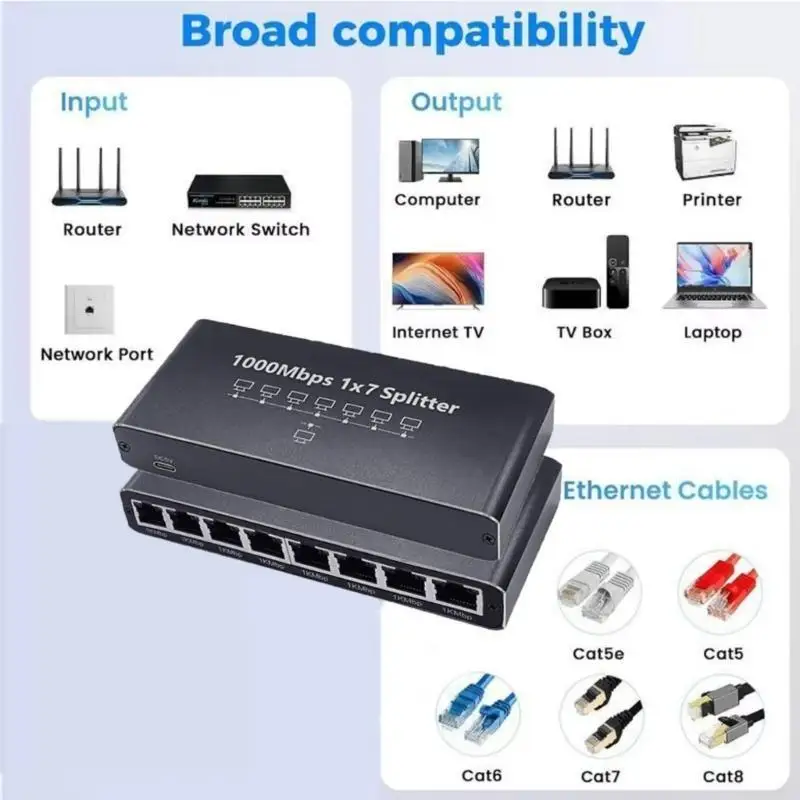 r53c-gigabit-ethernet-splitter-7-port-rj45-networking-hubs-supports-1000mbps-transmission-rate-and-wide-compatibility