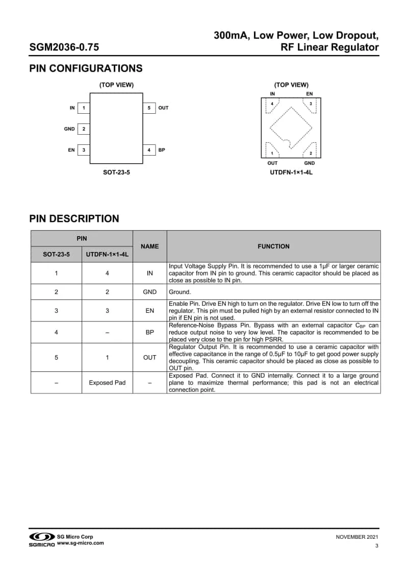 100Pcs/Lot SGM2036-…