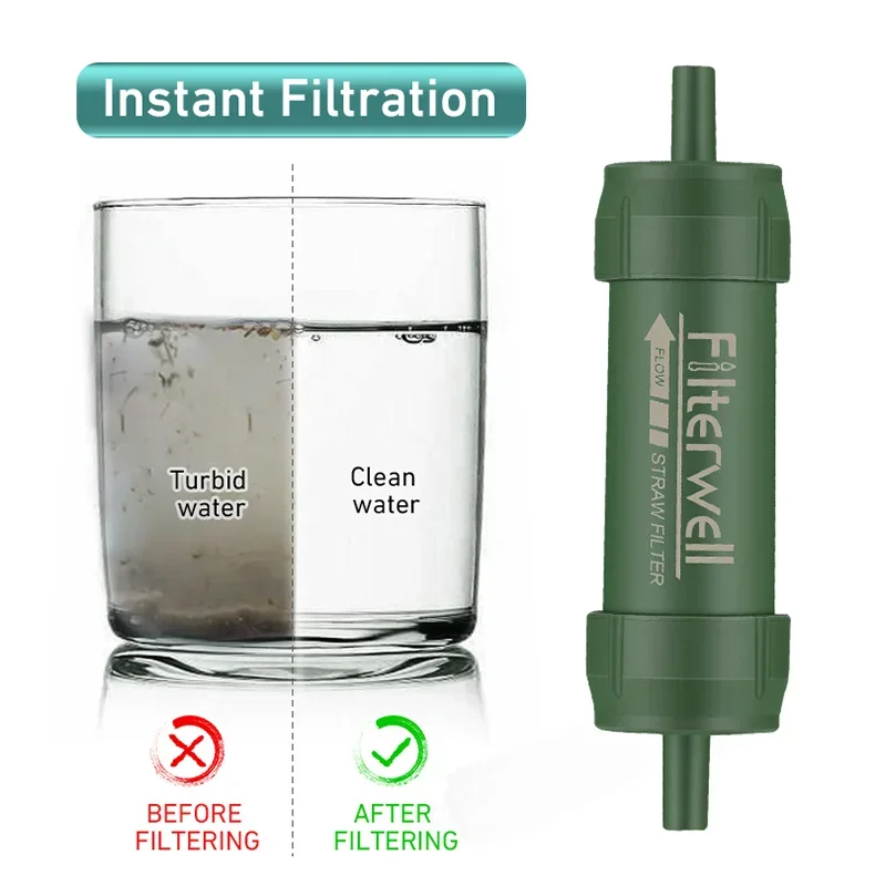 Outdoor Mini Water Filter Straw Camping Purification Portable Hiking Water Purifier for Survival or Emergency Supplies