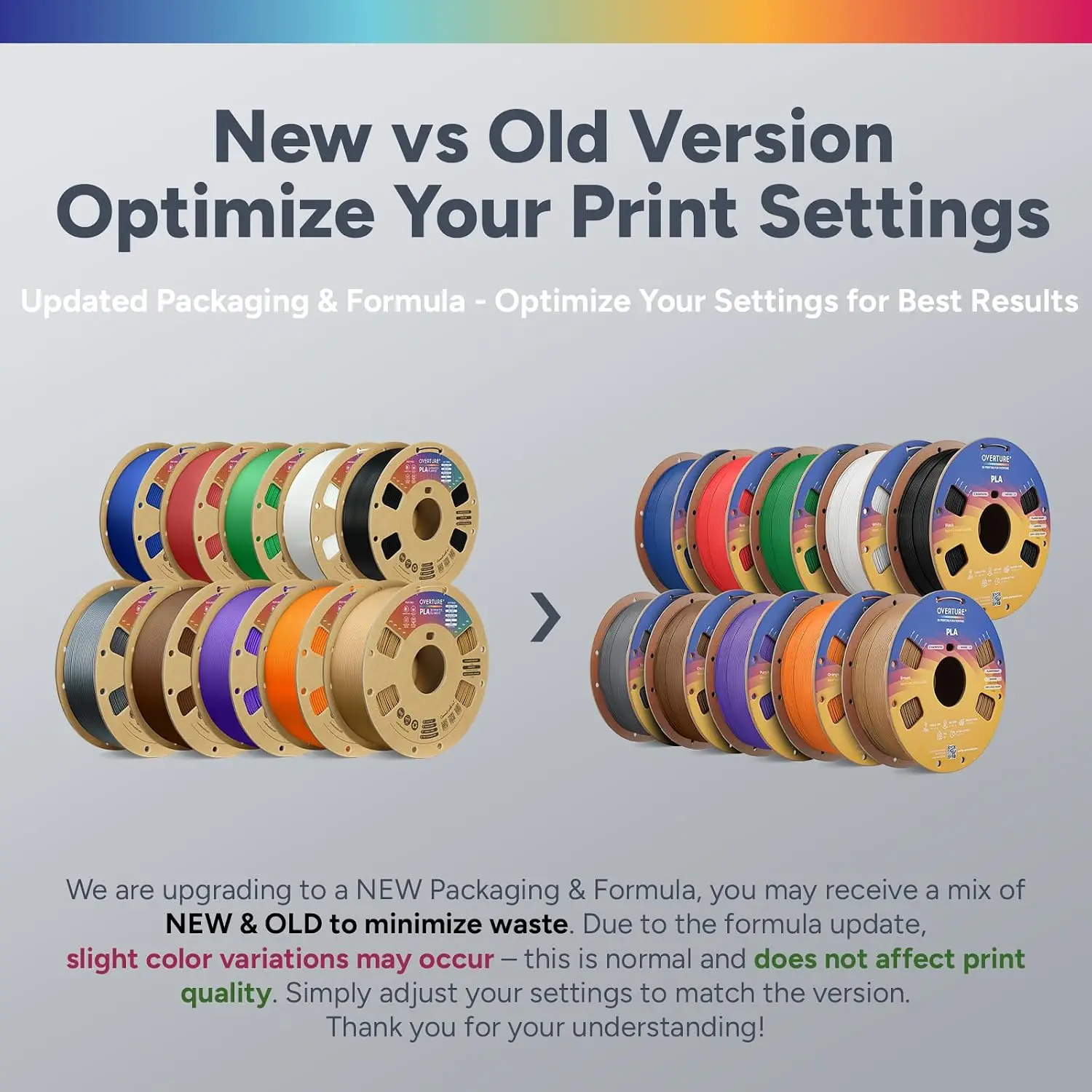 10KG Bundle High Speed PLA Filament 1.75mm 3D Printer Neatly Wound 10 Pack 1kg Spool Rapid Dimensional Accuracy +/-0.02mm Fit Mo