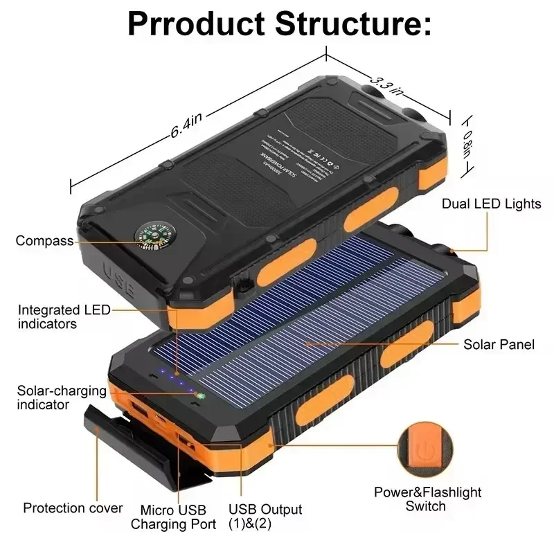 10000mAh Portable Solar Power Bank Poverbank External Battery Fast Charging Waterproof Power Bank with SOS Flashlight for Xiaomi