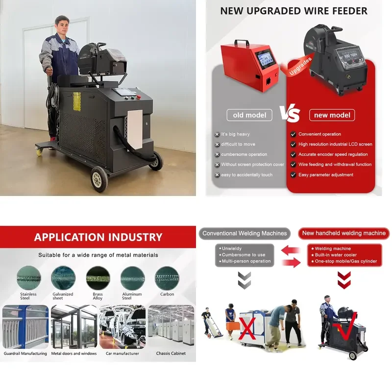 for Popular Water Cooled Integrated Laser Welding Machine Four in One Portable Metal Processing Laser Equipment