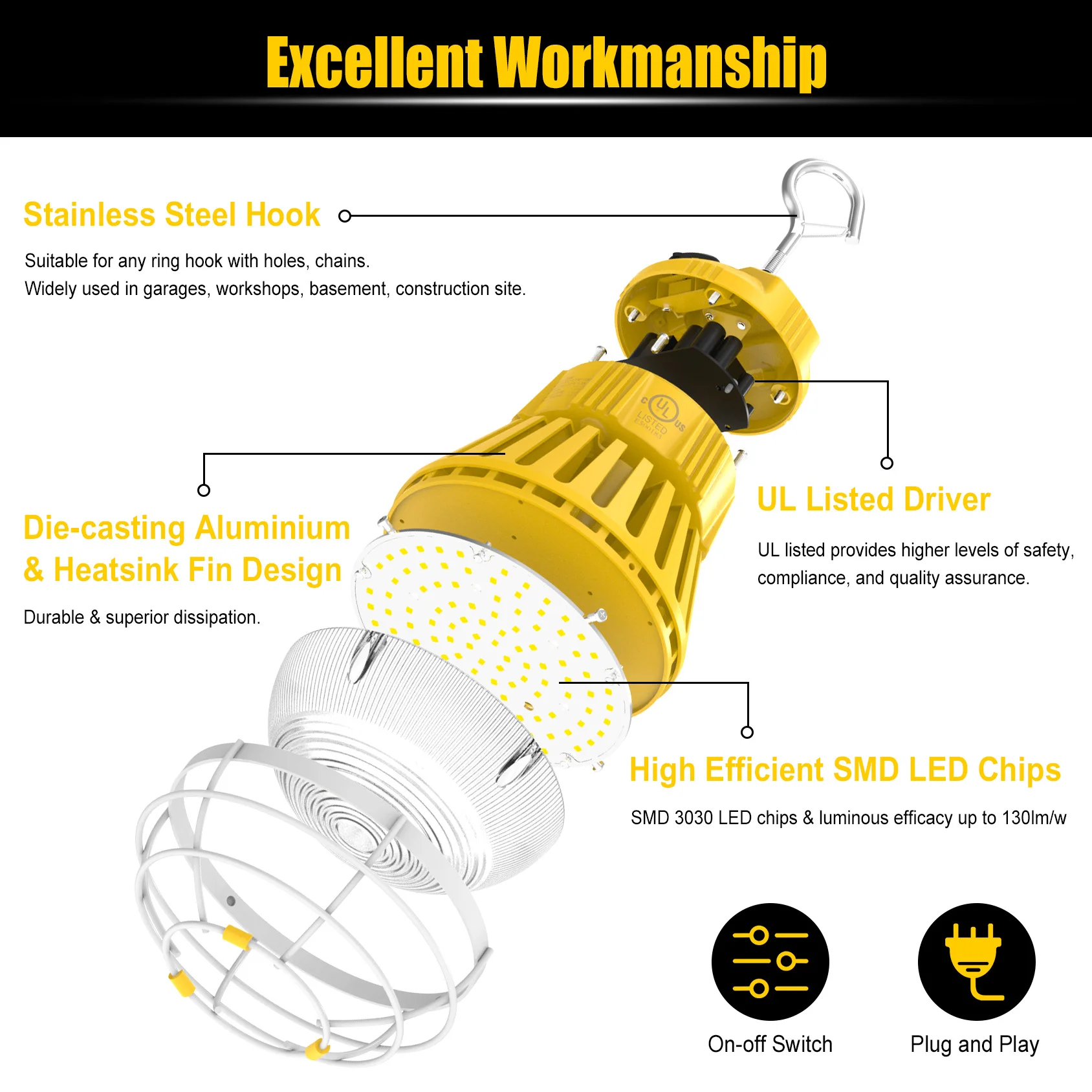 LUZ DE TRABAJO LED LINKÁVEL 100W/80W/60W 5000K 100-277VAC COM PLUG EUA