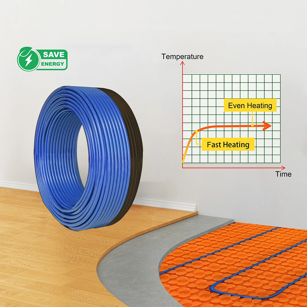220V 20W/M podwójny przewód do ogrzewania podłogowego zestaw przewodów zwinięty losowy kolor do płytek łazienkowych laminat kamienny podłoga cementowa — zdjęcie 5