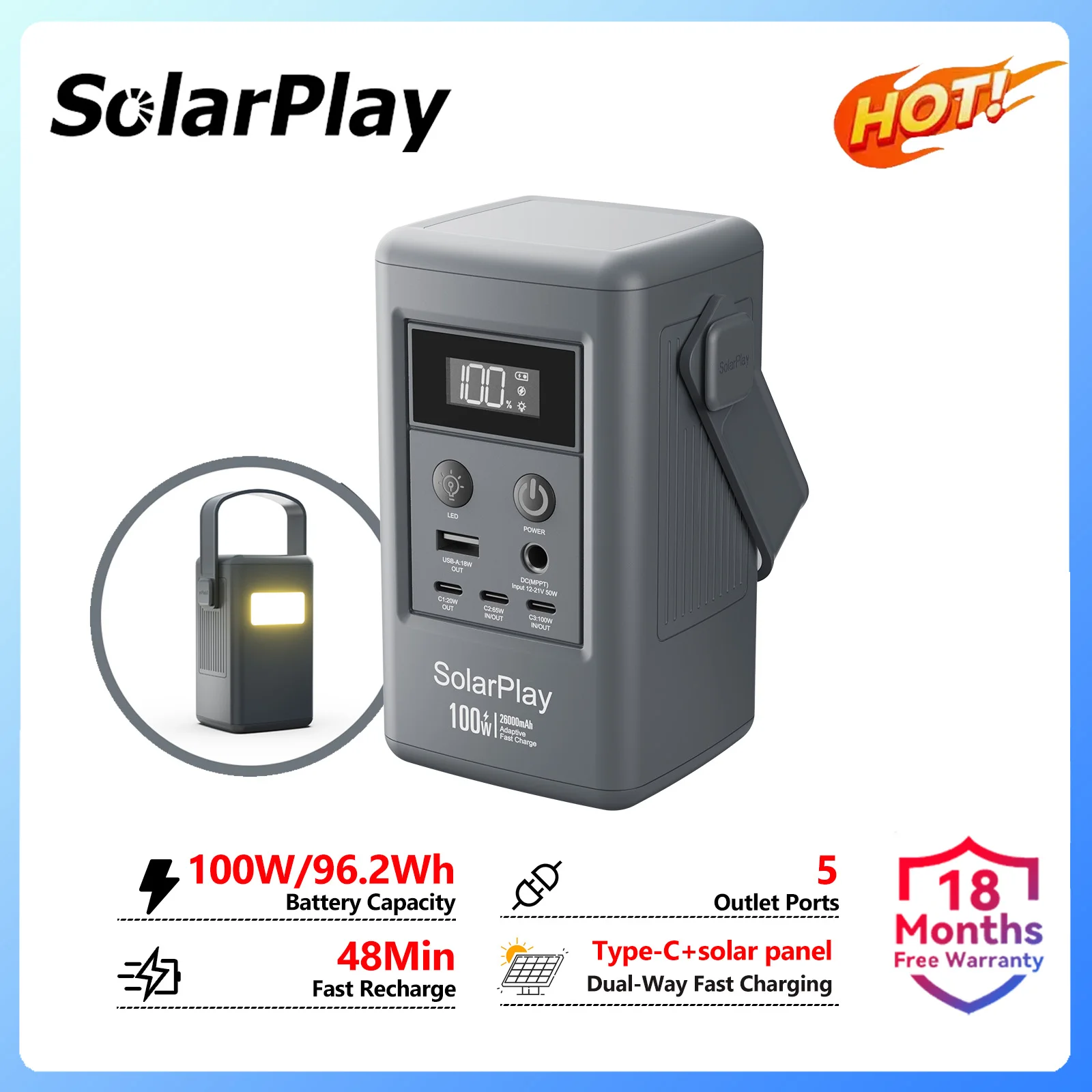 SolarPlay Mini Generador Solar de 100W, Banco de Energía Portátil de 25000mAh para Acampar al Aire Libre, Estación de Energía, Cargador Rápido para Laptop y Teléfono