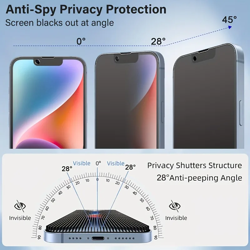 2Pcs Matte Privacy Screen Protector For IPhone 16 15 14 Pro Max 11 12 13 Pro Mini Tempered Glass For IPhone XR XS Glass